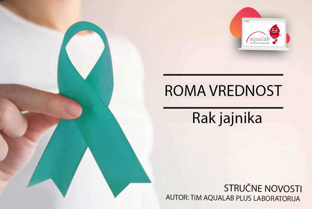 ROMA vrednosti
